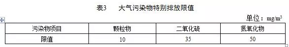 鍋爐煙氣監(jiān)測系統(tǒng)：鍋爐大氣污染物排放標準（DB 44/765-2019）4月1日實施