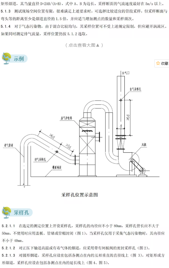 廢氣（含涉VOCs）排放口基本要求及配套監測設施規范